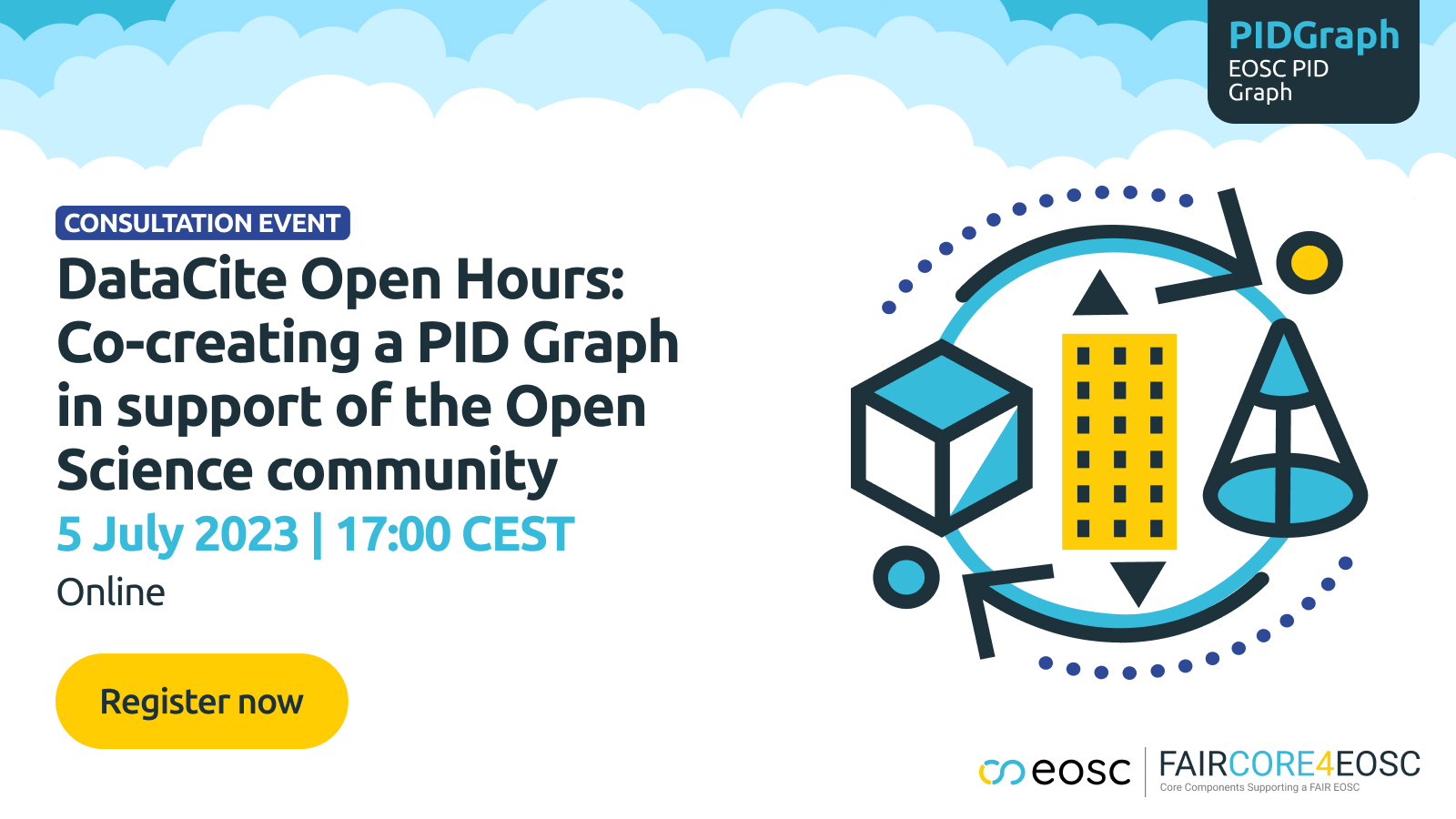 DataCite Open Hours: Co-creating a PID Graph in support of the Open Science community