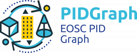 PID Graph